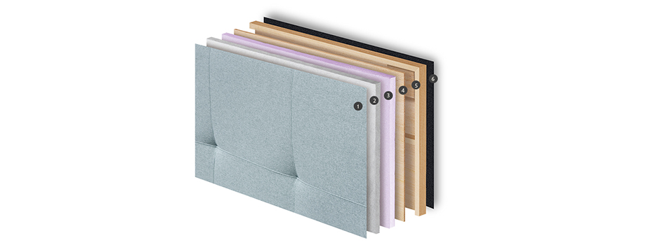 Fabricant de matelas Sonpura